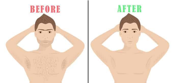 learn exactly how long waxing chest hair lasts and how to make it last longer