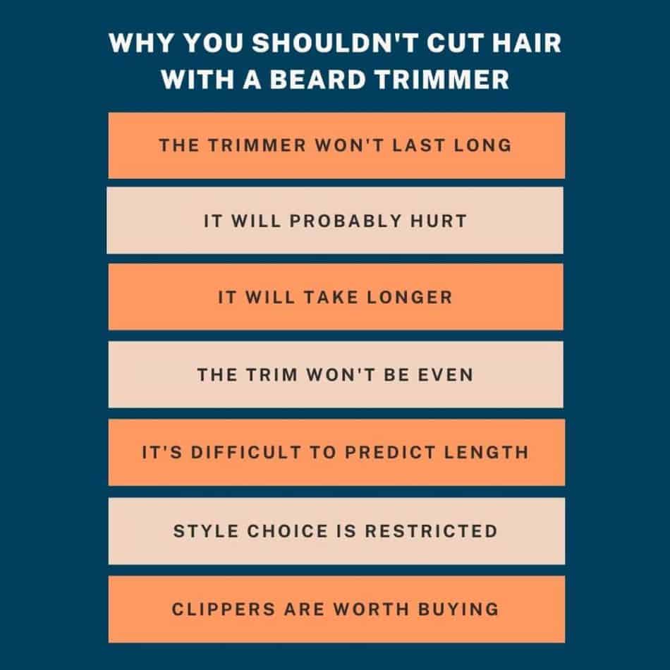 can hair be cut with beard trimmer