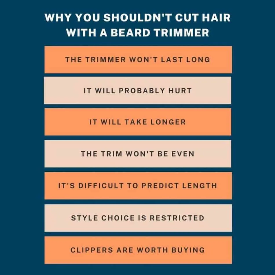 illustration explaining why you shouldn't cut hair with a beard trimmer