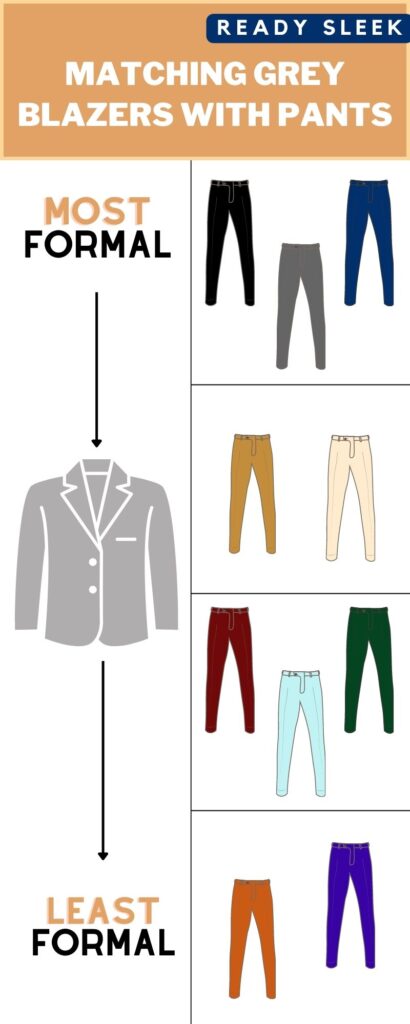 matching grey blazers with pants infographic