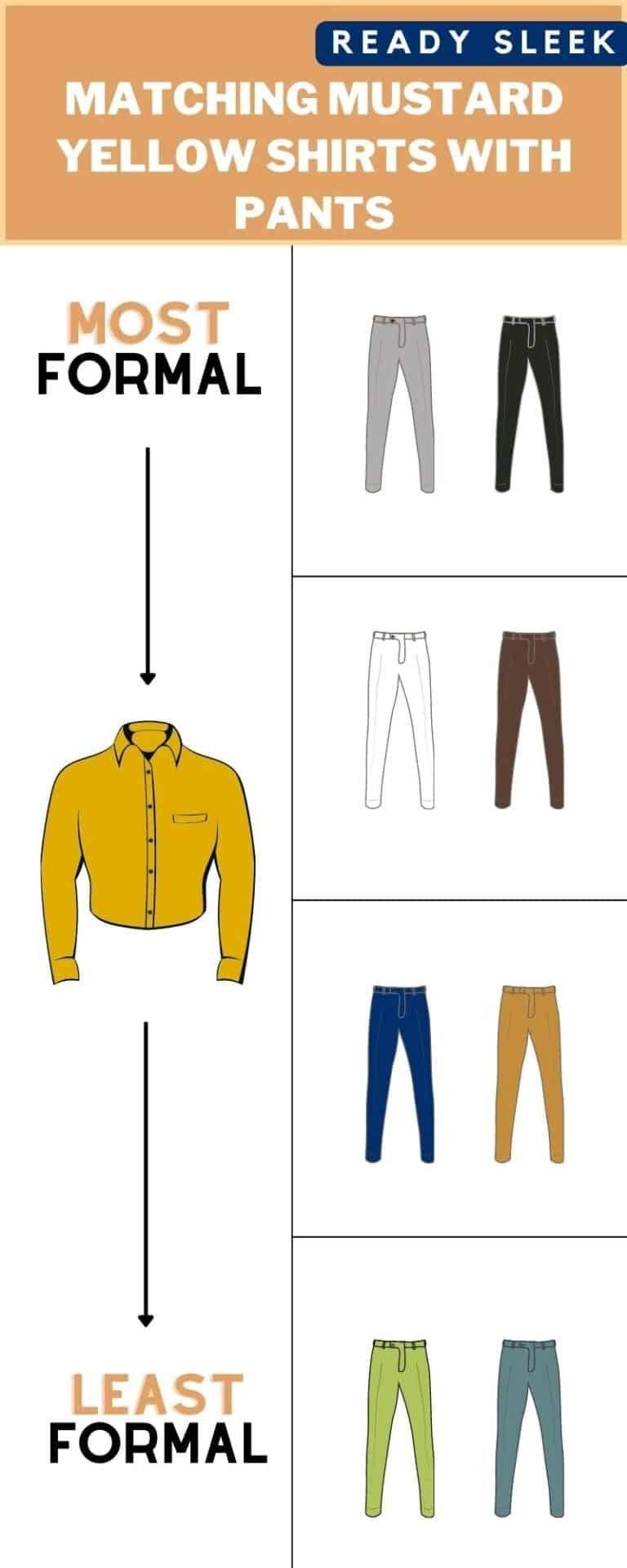 What Color Pants Go With A Mustard Yellow Shirt? (Pics) • Ready Sleek
