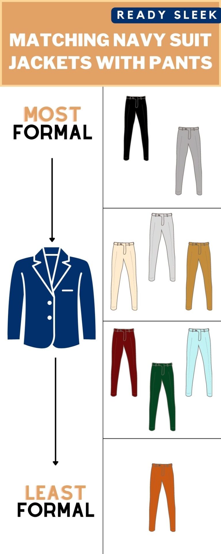 What Color Pants Go With A Navy Suit Jacket? (Pics) • Ready Sleek