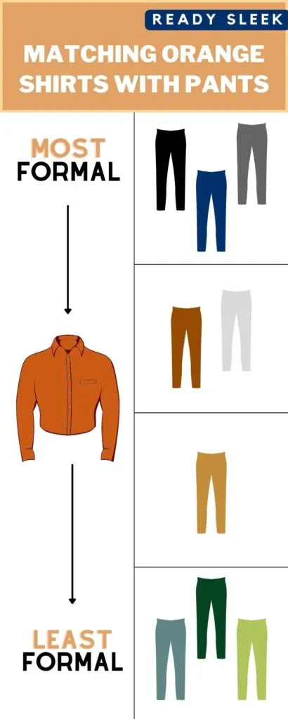What Color Pants Go With An Orange Shirt - Infographic