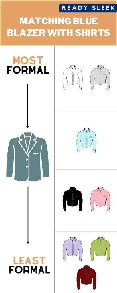 What Color Shirt Goes With A Blue Blazer Or Sport Coat