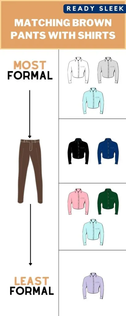 What Color Shirt Goes with Brown Pants  Brown Pant Matching Shirt   TiptopGents