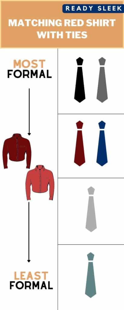 What Color Tie Goes With A Red Shirt?