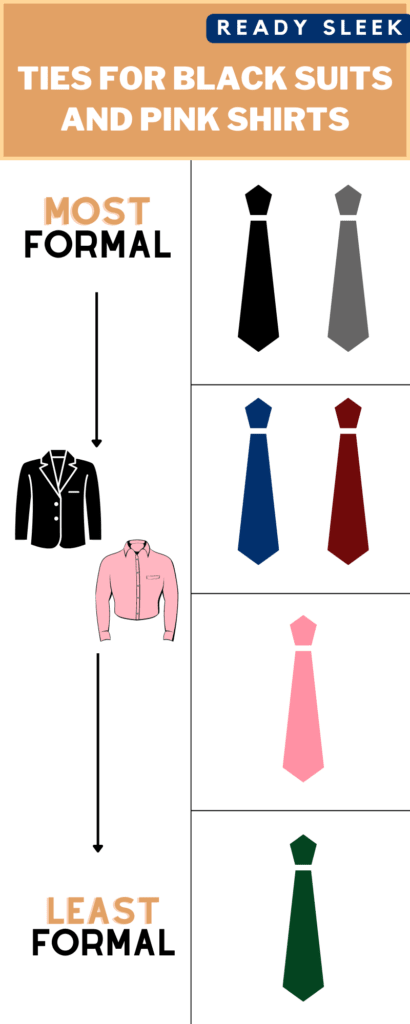 6 Tie Colors You Can Wear With A Black Suit And Pink Shirt • Ready Sleek