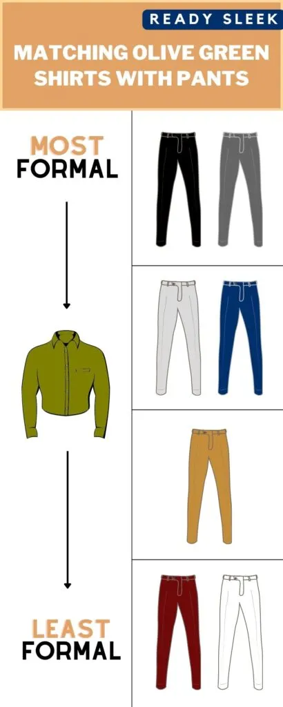 Green  Olive Pants  Mens casual work clothes Olive pants Latest clothes  for men