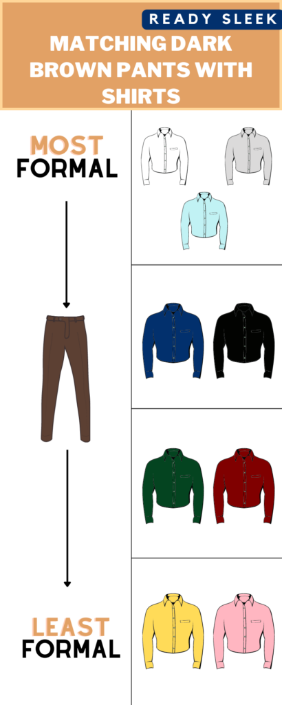 What Color Shirt Goes With Dark Brown Pants And Jeans infographics