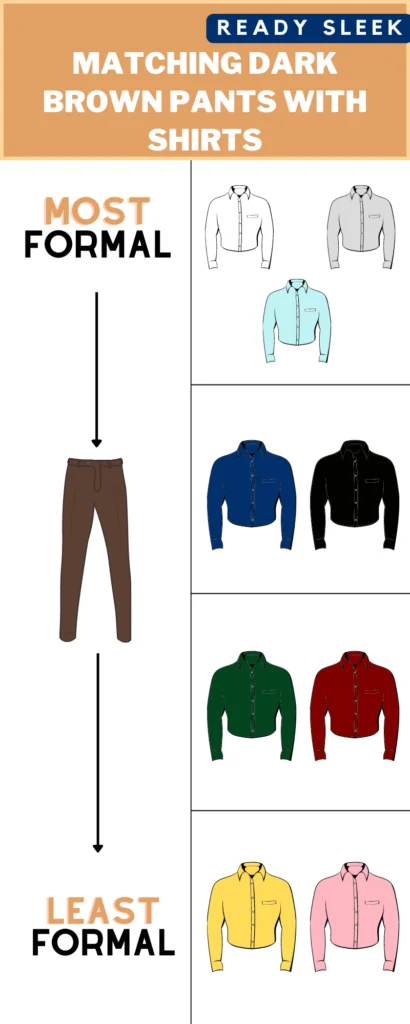 What Color Shirt Goes With Dark Brown Pants And Jeans infographics