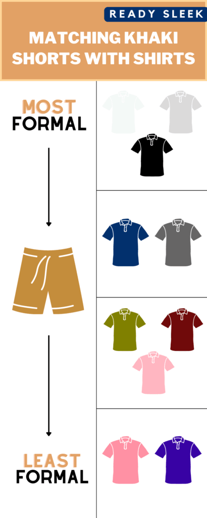 What Color Shirt Goes With Khaki Shorts infographic