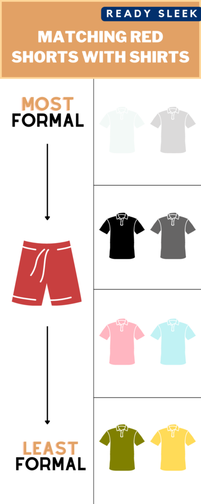 What Color Shirt Goes With Red Shorts Infographic