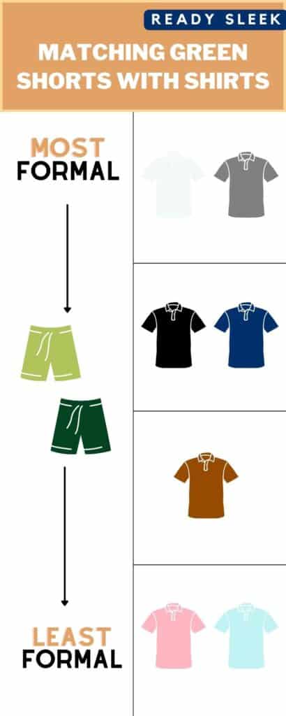 What Shirt Colors Go With Green Shorts?