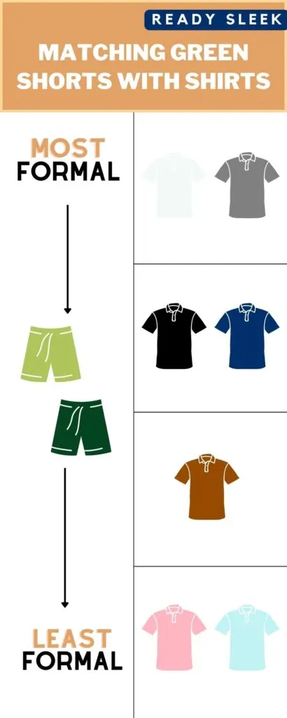 What Shirt Colors Go With Green Shorts?