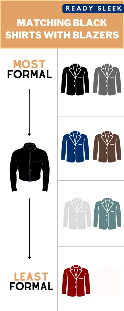 What Blazer Colors Go With A Black Shirt Infographic