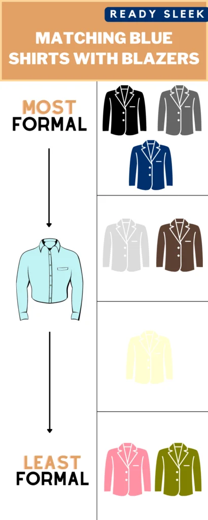 What Blazer Colors Go With A Blue Shirt Infographics