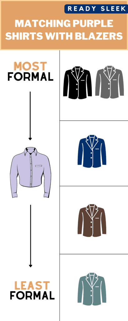 What Blazer Colors Go With A Purple Shirt Infographic