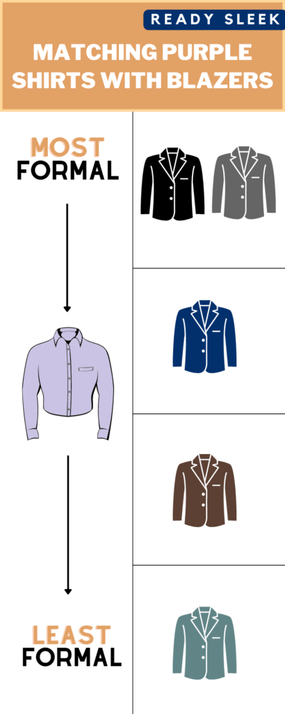 What Blazer Colors Go With A Purple Shirt Infographic