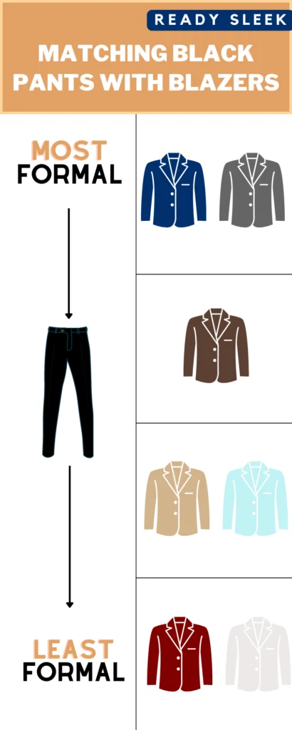 What Color Blazer Goes With Black Pants Infographics