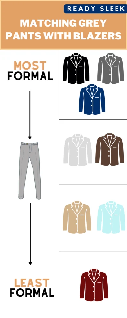 What Color Blazer Goes With Grey Pants Infographics