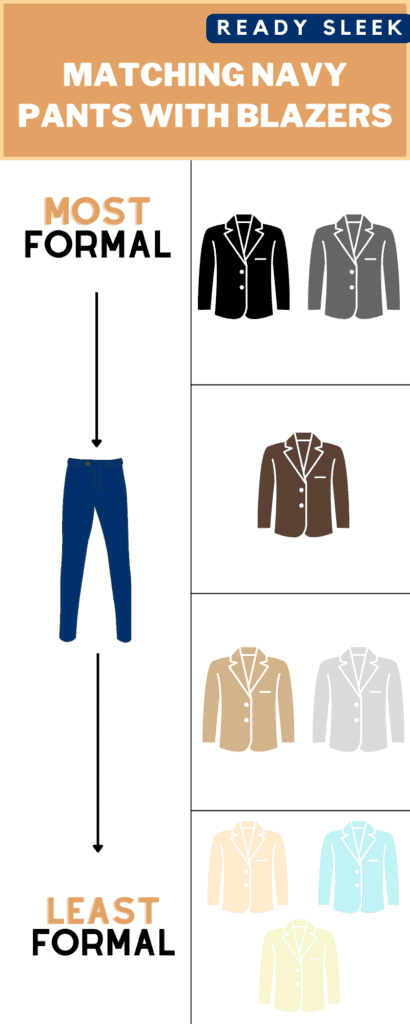 What Color Blazer Goes With Navy Pants Infographic