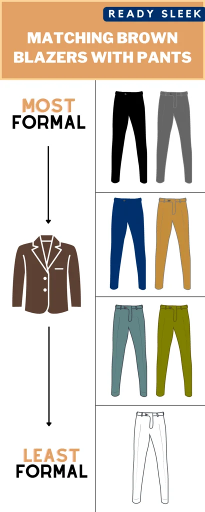 What Color Pants Go With A Brown Blazer Infographic