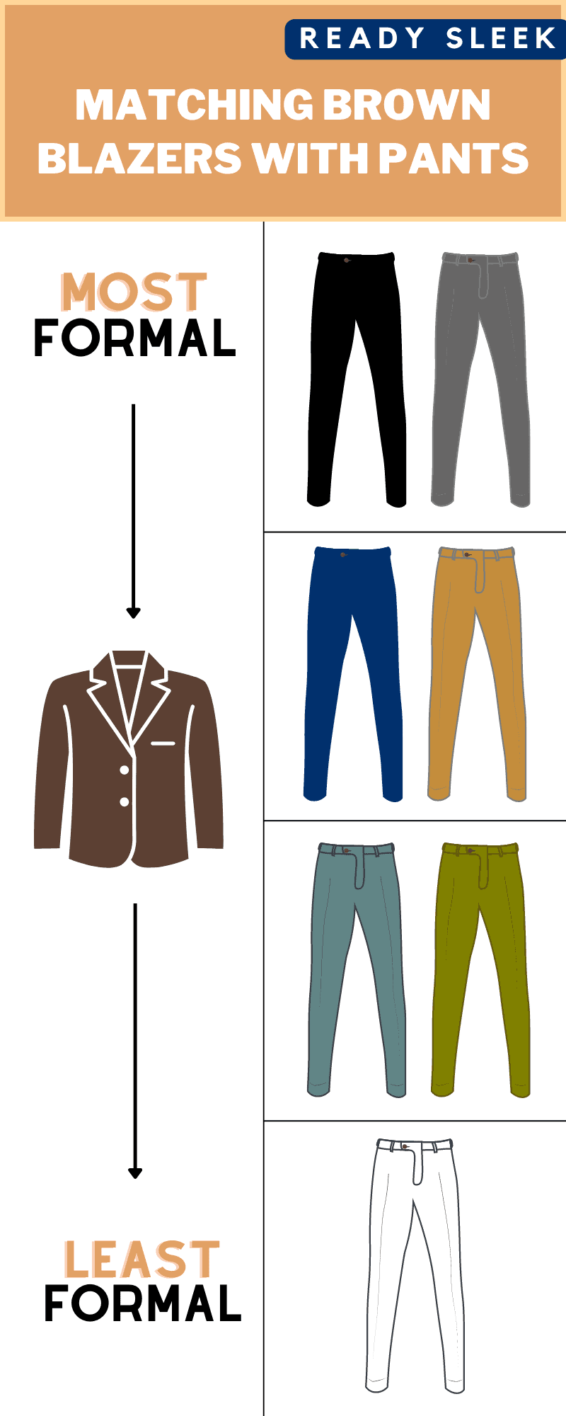 What Color Pants Go With A Brown Blazer? (Pics) • Ready Sleek