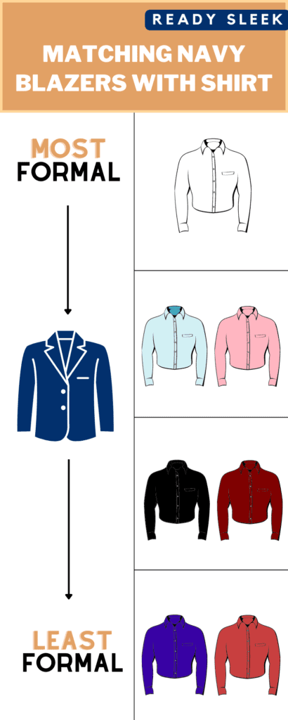 What Color Shirt Goes With A Navy Blazer Infographic