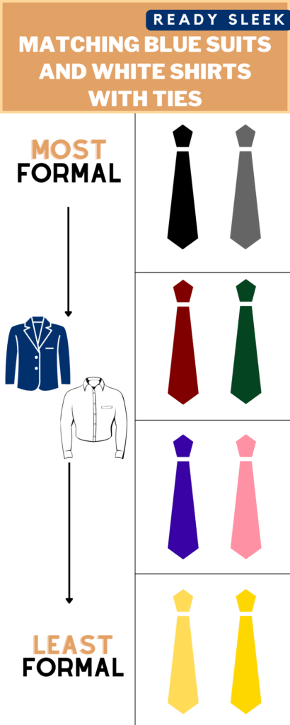 7 Tie Colors To Wear With A Blue Suit And White Shirt Infographics