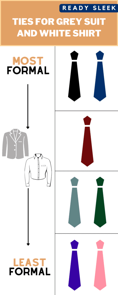 7 Tie Colors To Wear With A Grey Suit And White Shirt Infographic