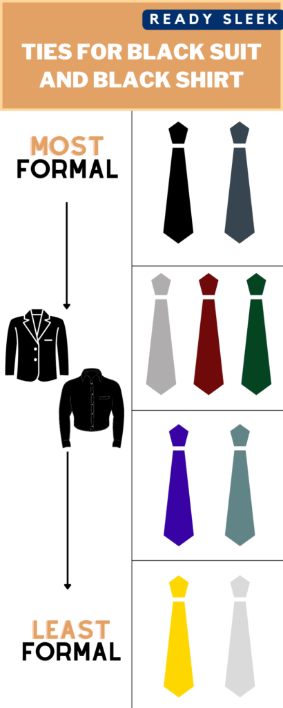 8 Tie Colors To Wear With A Black Suit And Black Shirt Infographic