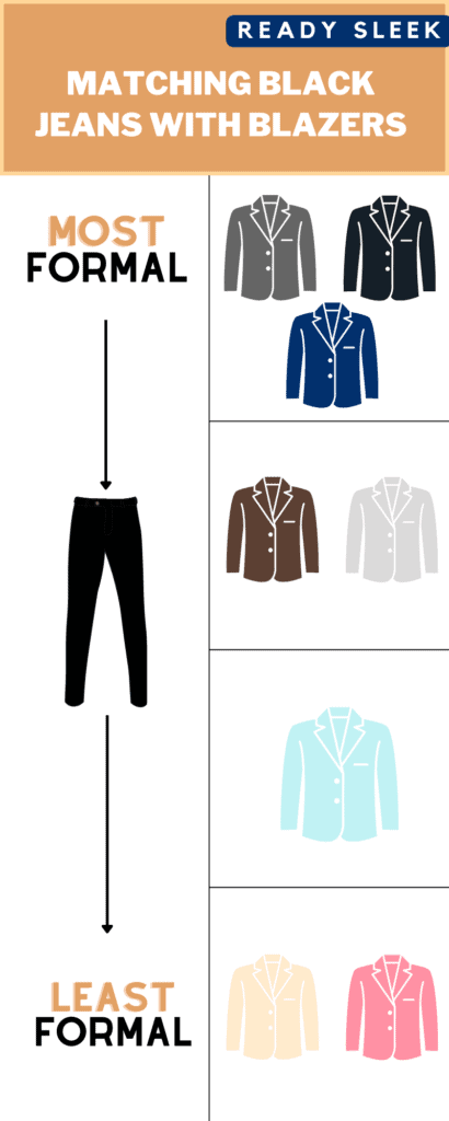 What Blazer Colors Go With Black Jeans Infographics