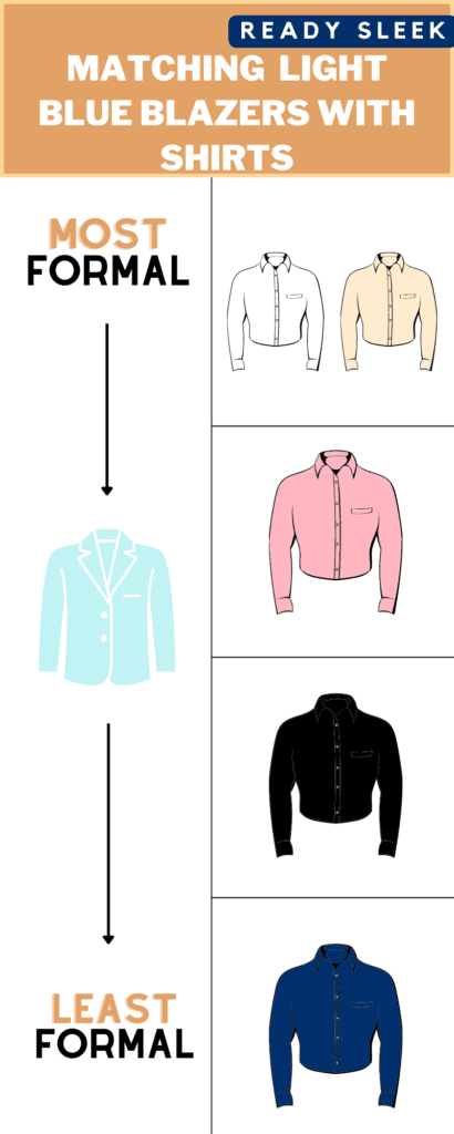 What Color Shirt Goes With A Light Blue Blazer